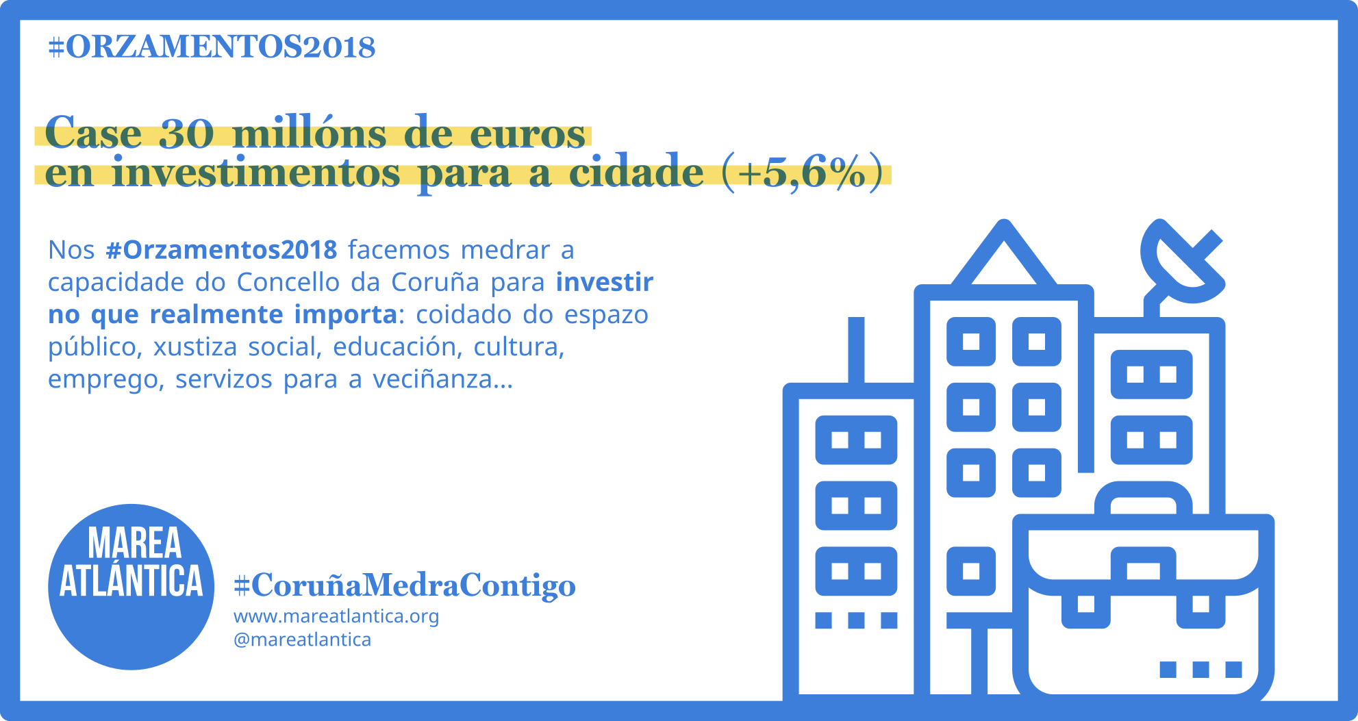 #CoruñaMedraContigo (8)